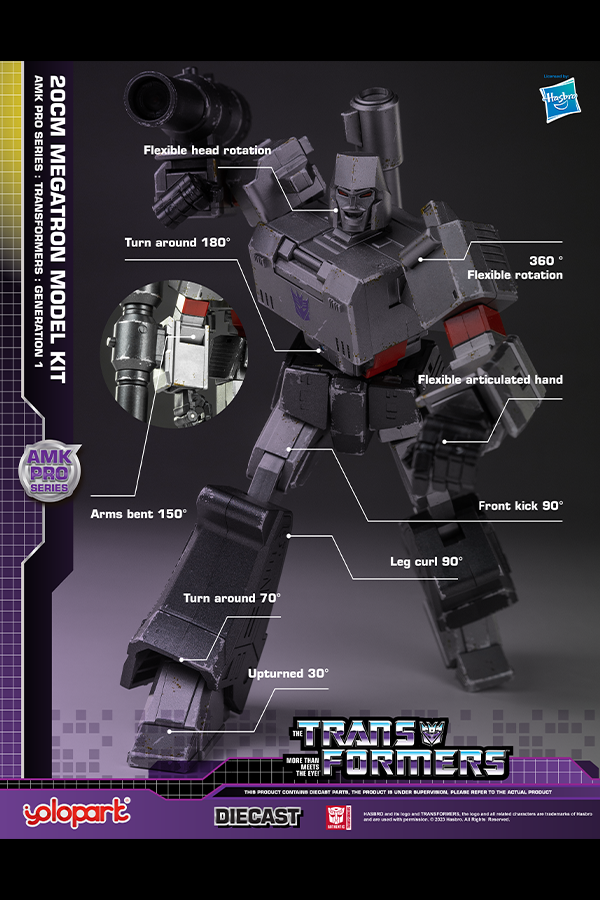 Megatron 7.87" Advance Model Kit Pro (AMK Pro)