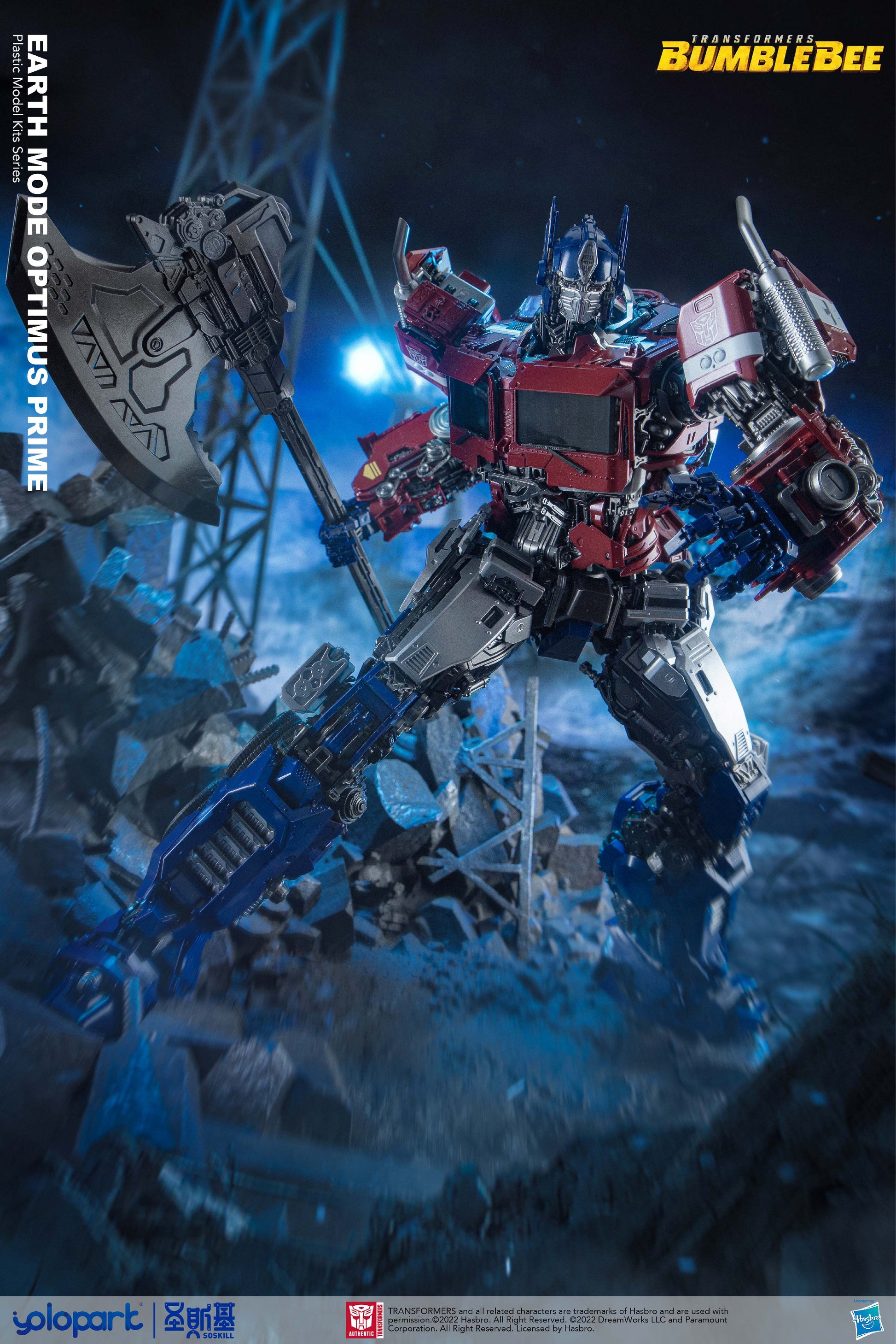 Collab Reviews Transformers  TFDioramas: Evolução de Optimus